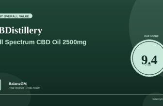 CBDistillery full-spectrum CBD oil 2500mg tincture bottle