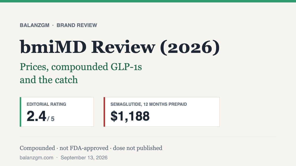 bmiMD review 2026: editorial rating 2.4 out of 5; twelve months of compounded semaglutide costs $1,188 prepaid