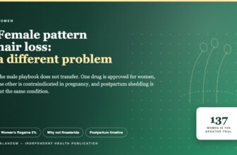 Cover: female pattern hair loss and why the male treatment playbook does not transfer