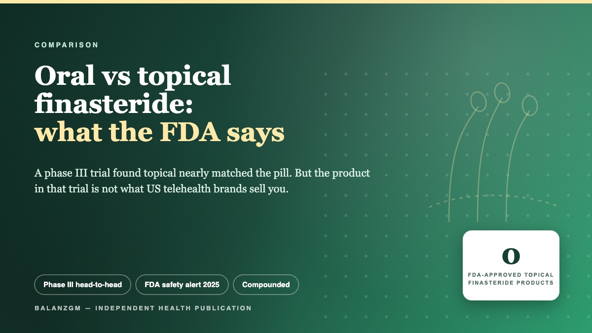 Cover: oral versus topical finasteride and the 2025 FDA safety alert