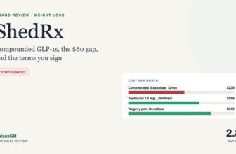 ShedRx review: cost per month compared, BalanzGM editorial rating 2.8 out of 5