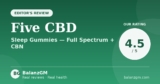 Five CBD Sleep Gummies Review (2026): Is It Worth It?
