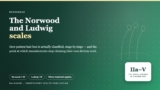 The Norwood and Ludwig Scales: Where You Are, and What Still Works There